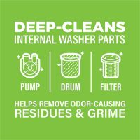 Picture of OEM Whirlpool Affresh Washing Machine Cleaner (3-pack) W10135699