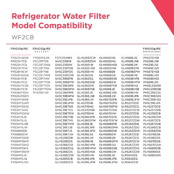 Picture of Frigidaire Refrigerator Water Filter WF2CB